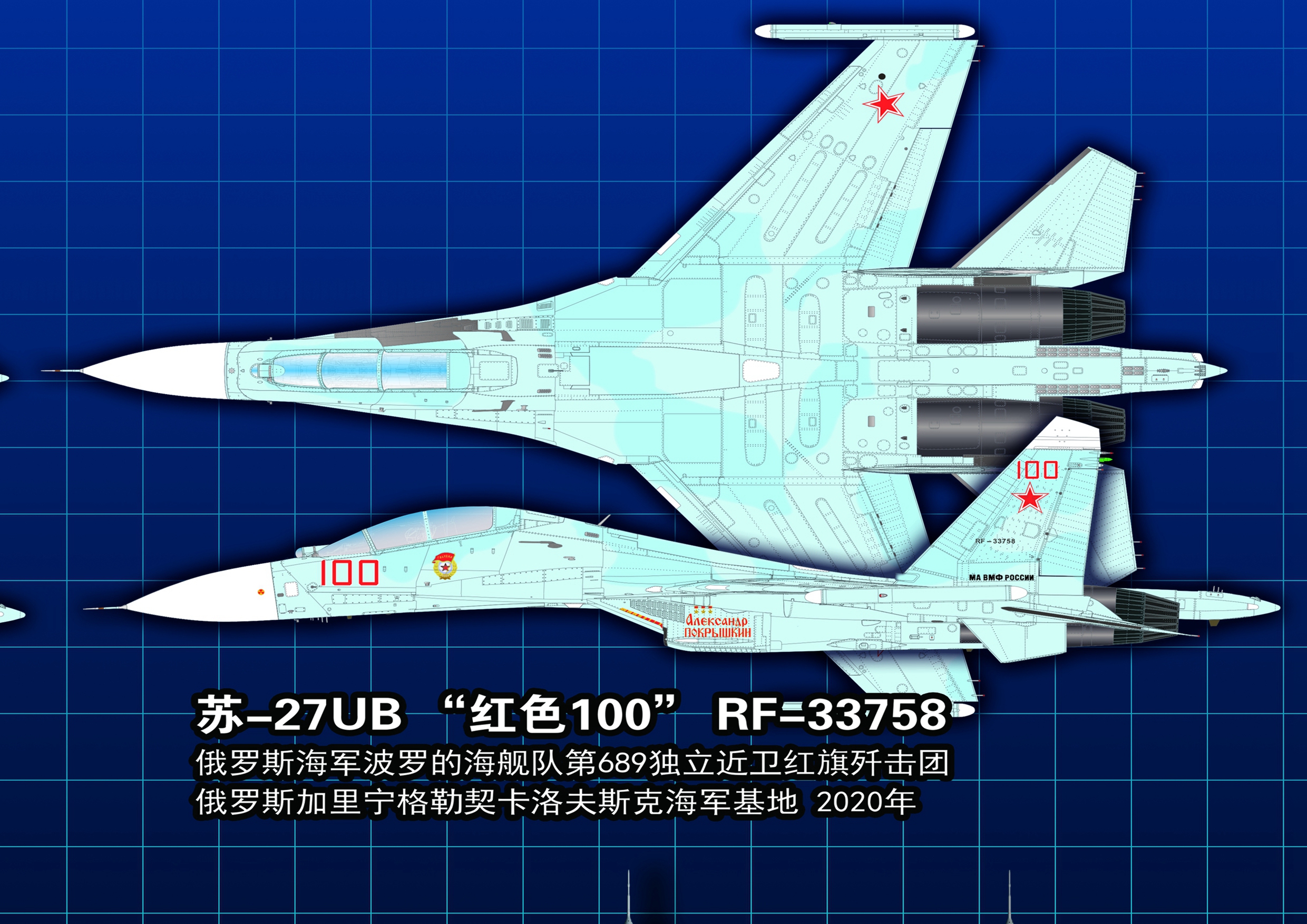 Su-27UB4.jpg