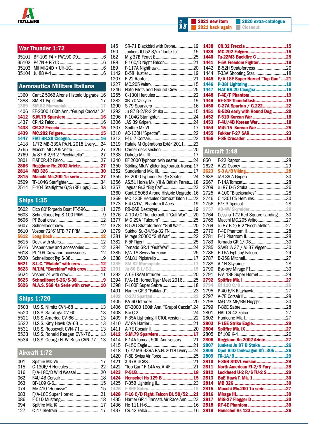 Italeri_Catalogue_2021-2022_ҳ_004.jpg