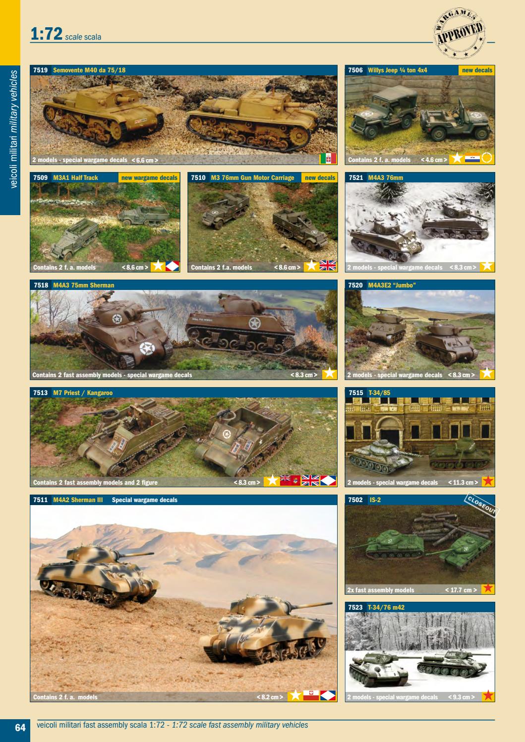 Italeri_Catalogue_2021-2022_ҳ_068.jpg