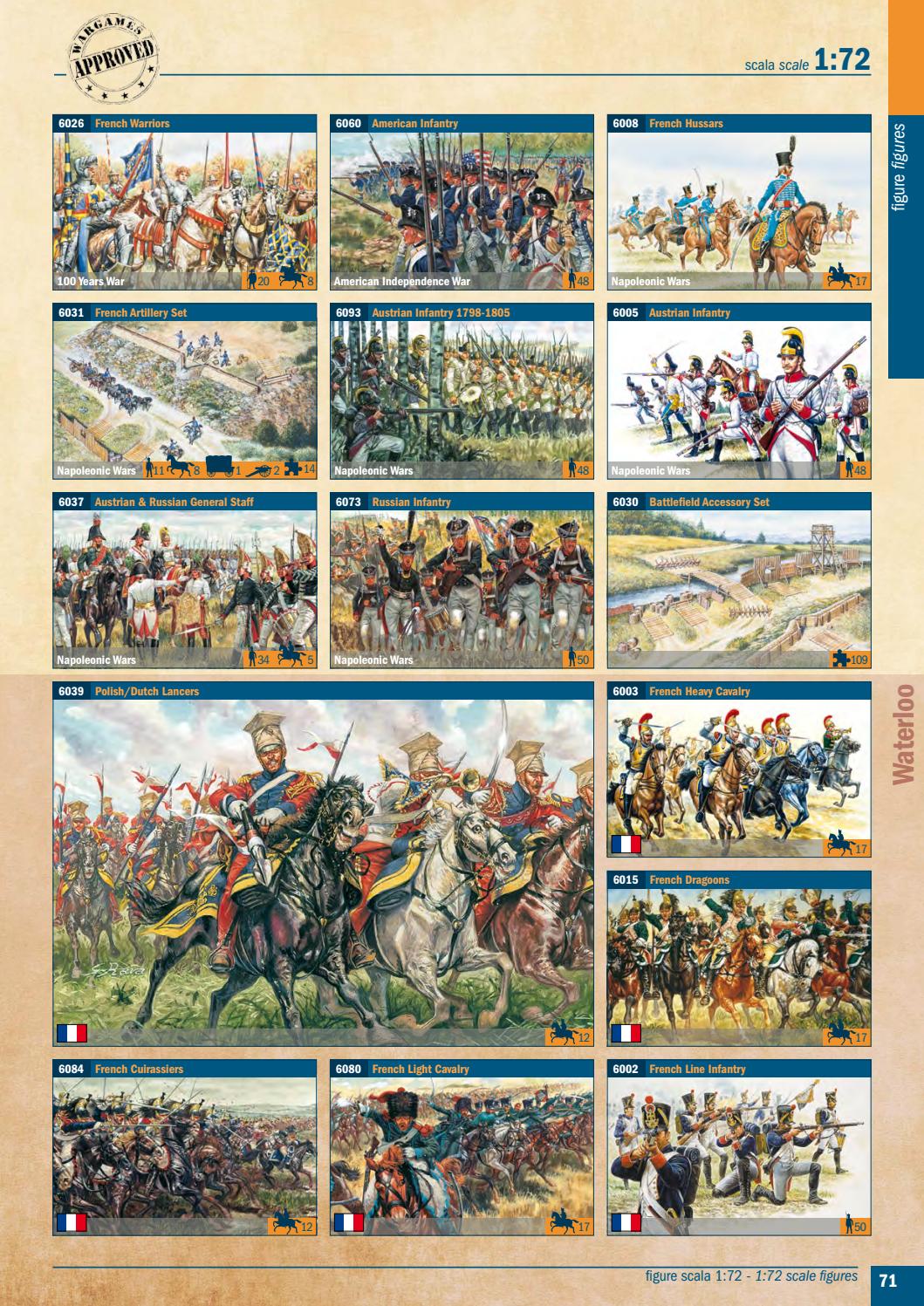 Italeri_Catalogue_2021-2022_ҳ_075.jpg