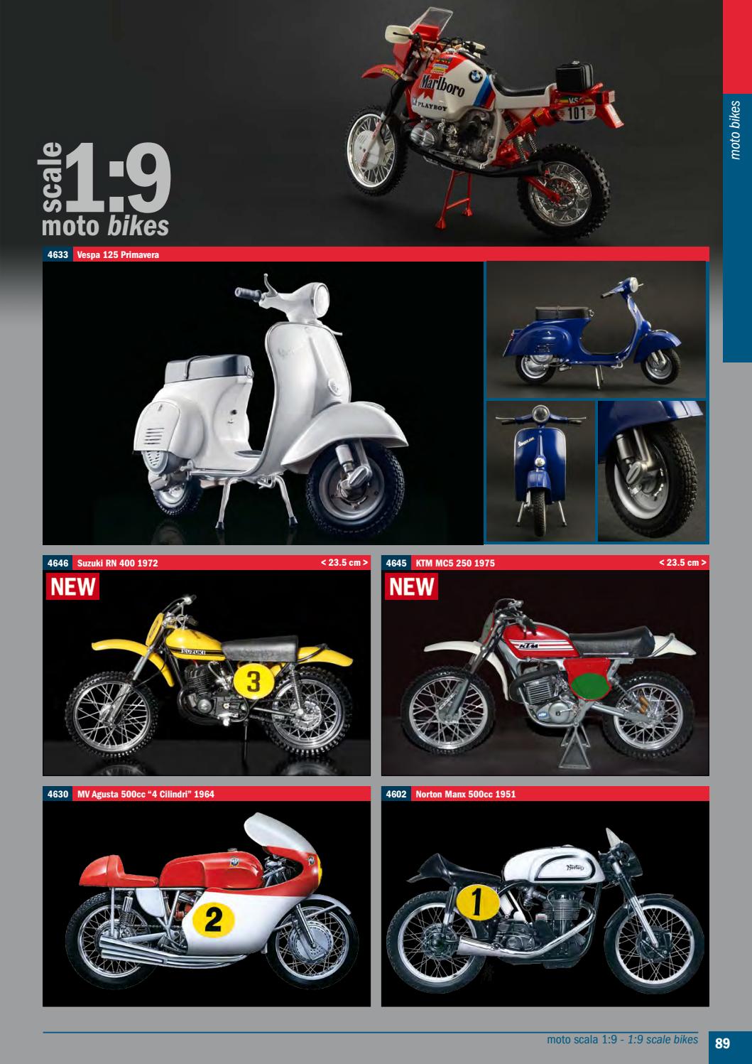 Italeri_Catalogue_2021-2022_ҳ_093.jpg