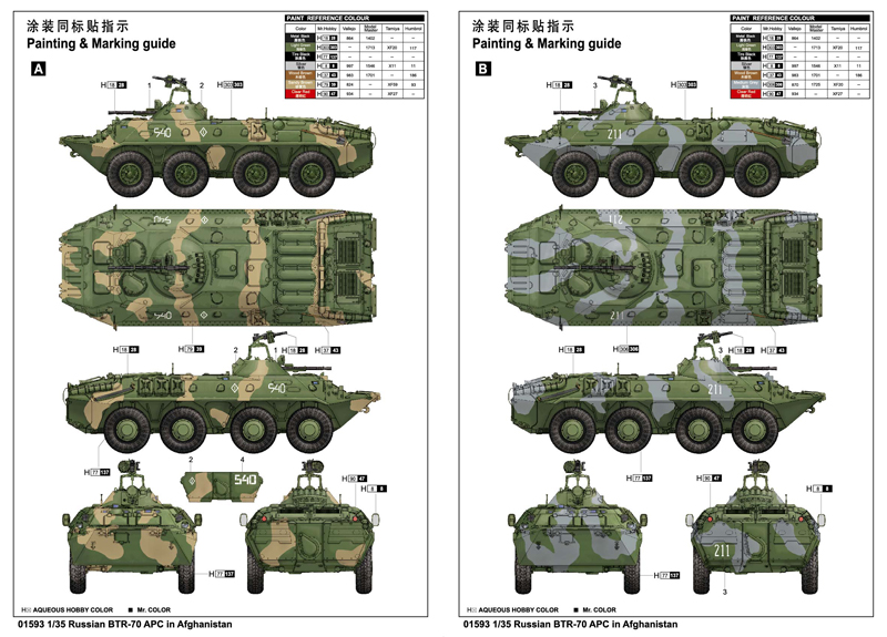 俄罗斯BTR-70 装甲输送车(阿富汗)