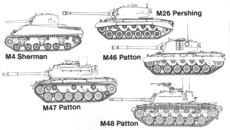 [ģ]AFVClub-1/35M60A1Ͷս̹(AF35060)