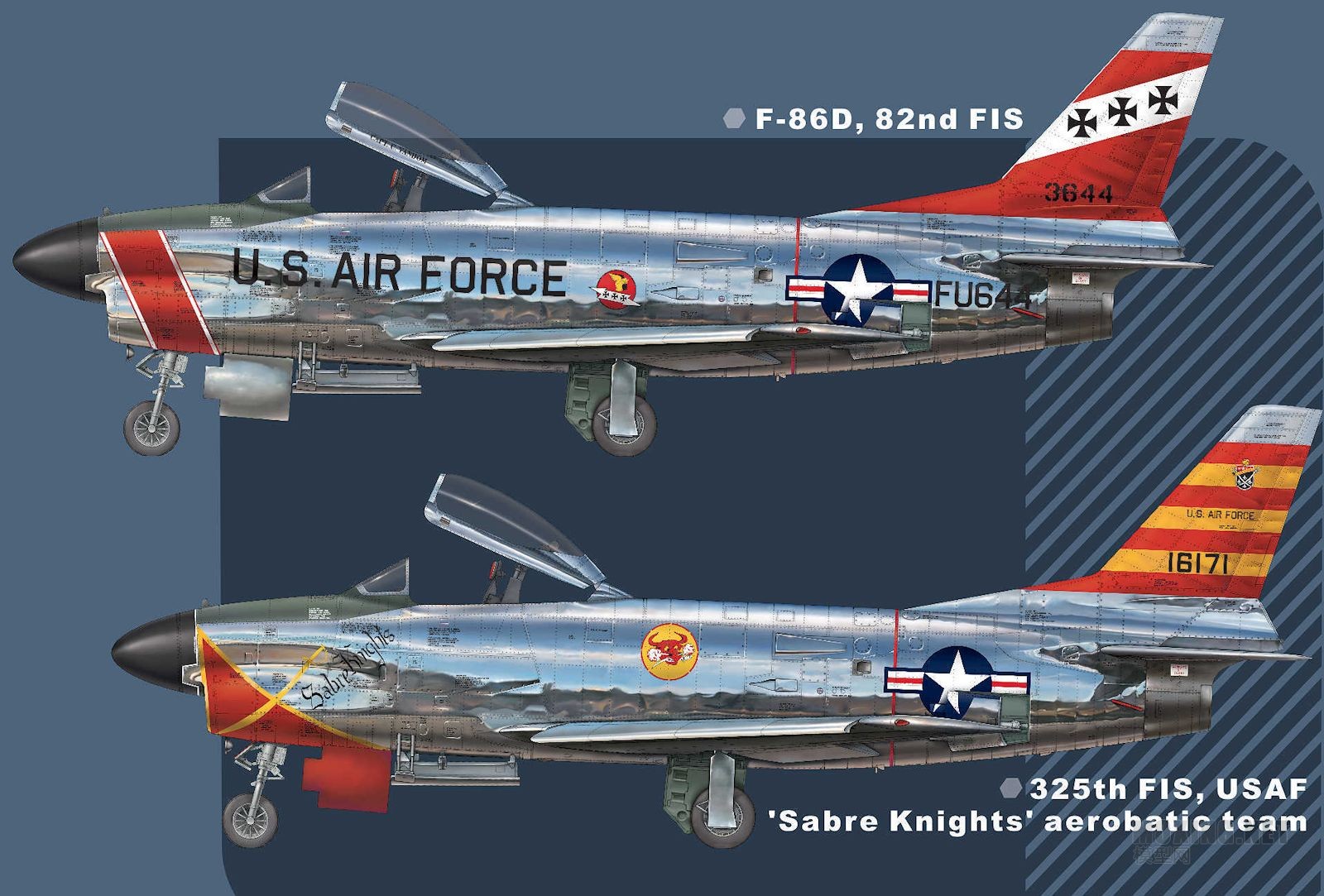 Kittyhawk+Models+KH32007.+USAF+F-86D+Sabre+dog+%2829%29.jpg