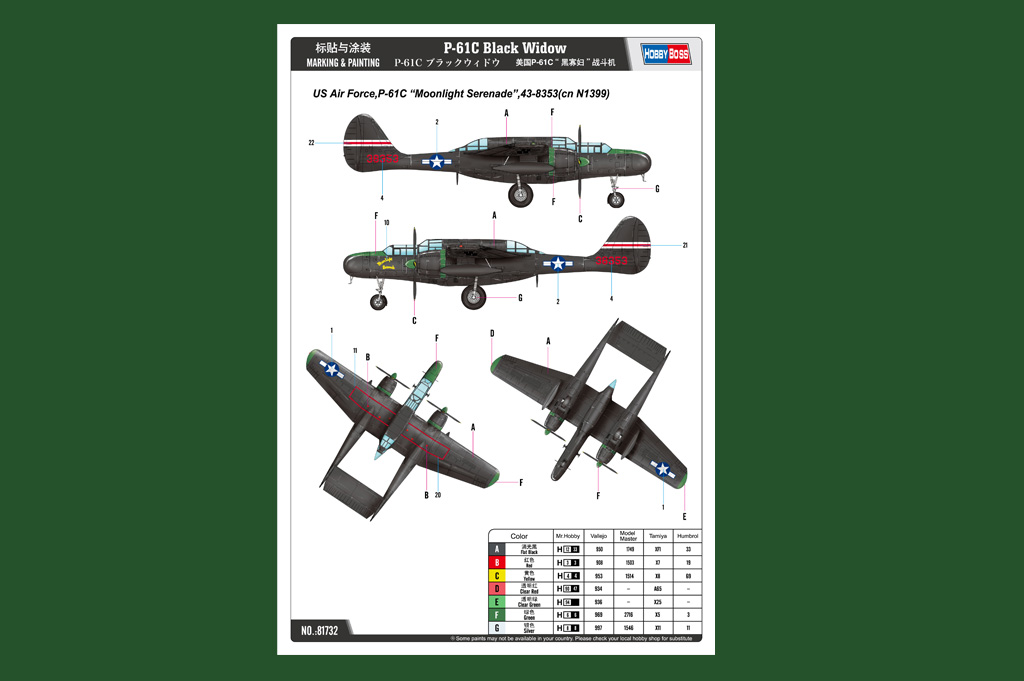 HOBBYBOSS新品-1/48美国P-61C“黑寡妇”战斗机(81732)