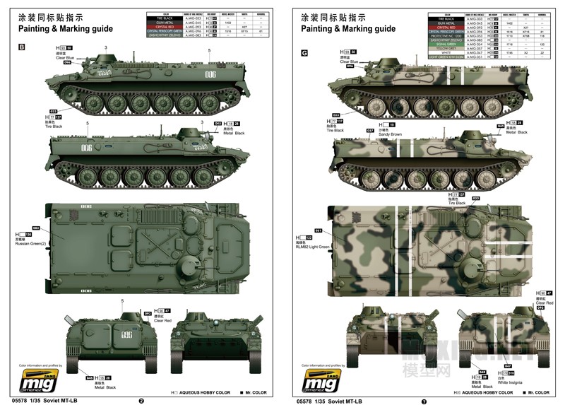 小号手新品-1/35俄罗斯MT-LB装甲运输车(05596)
