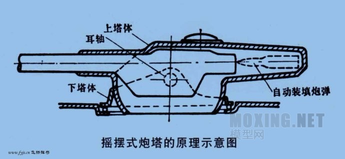 [ģ]TAKOM()-1/35AMX-13/90̹(2037)