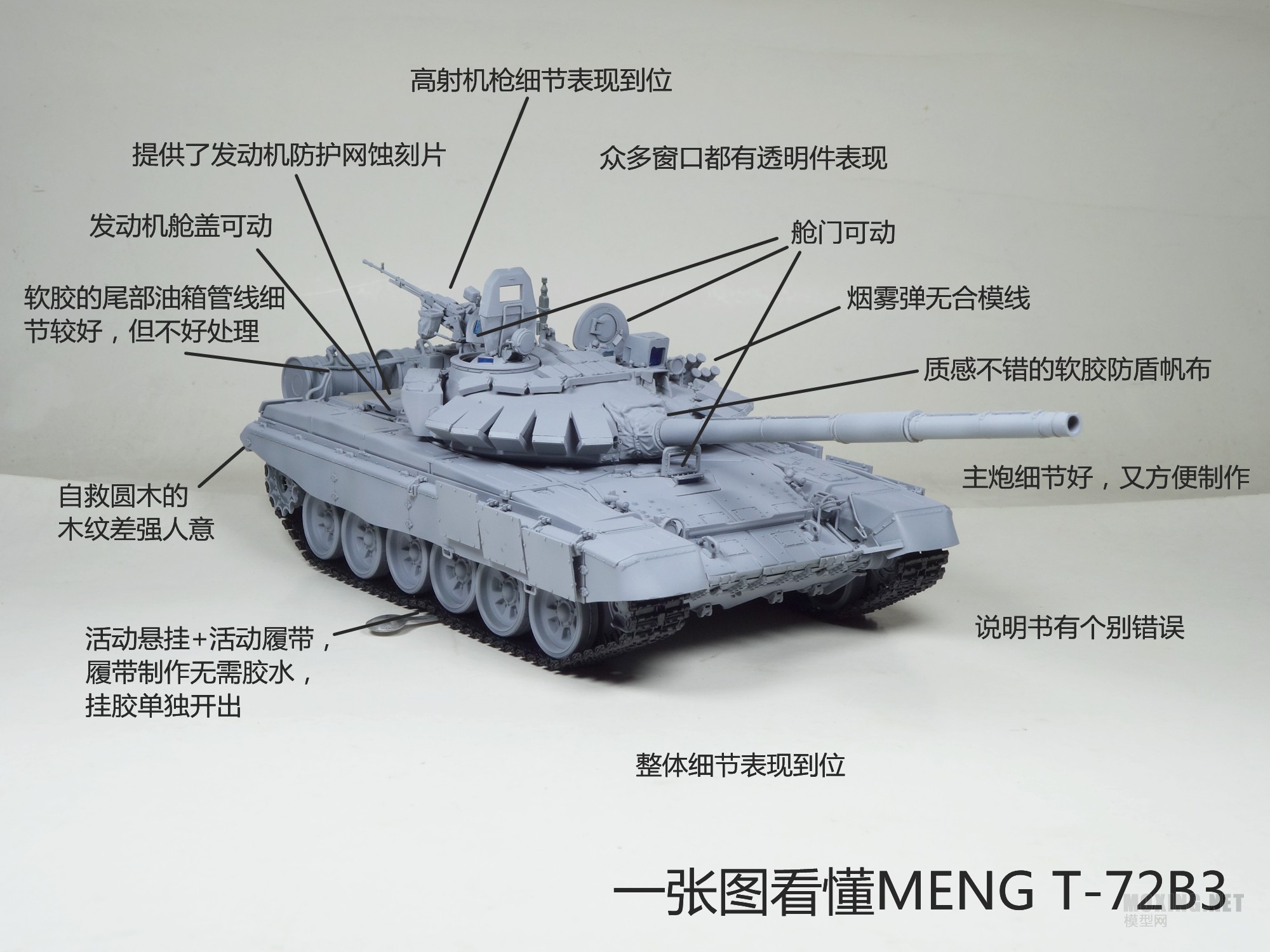 [ģ]MENG-1/35˹T-72B3ս̹(TS-028)