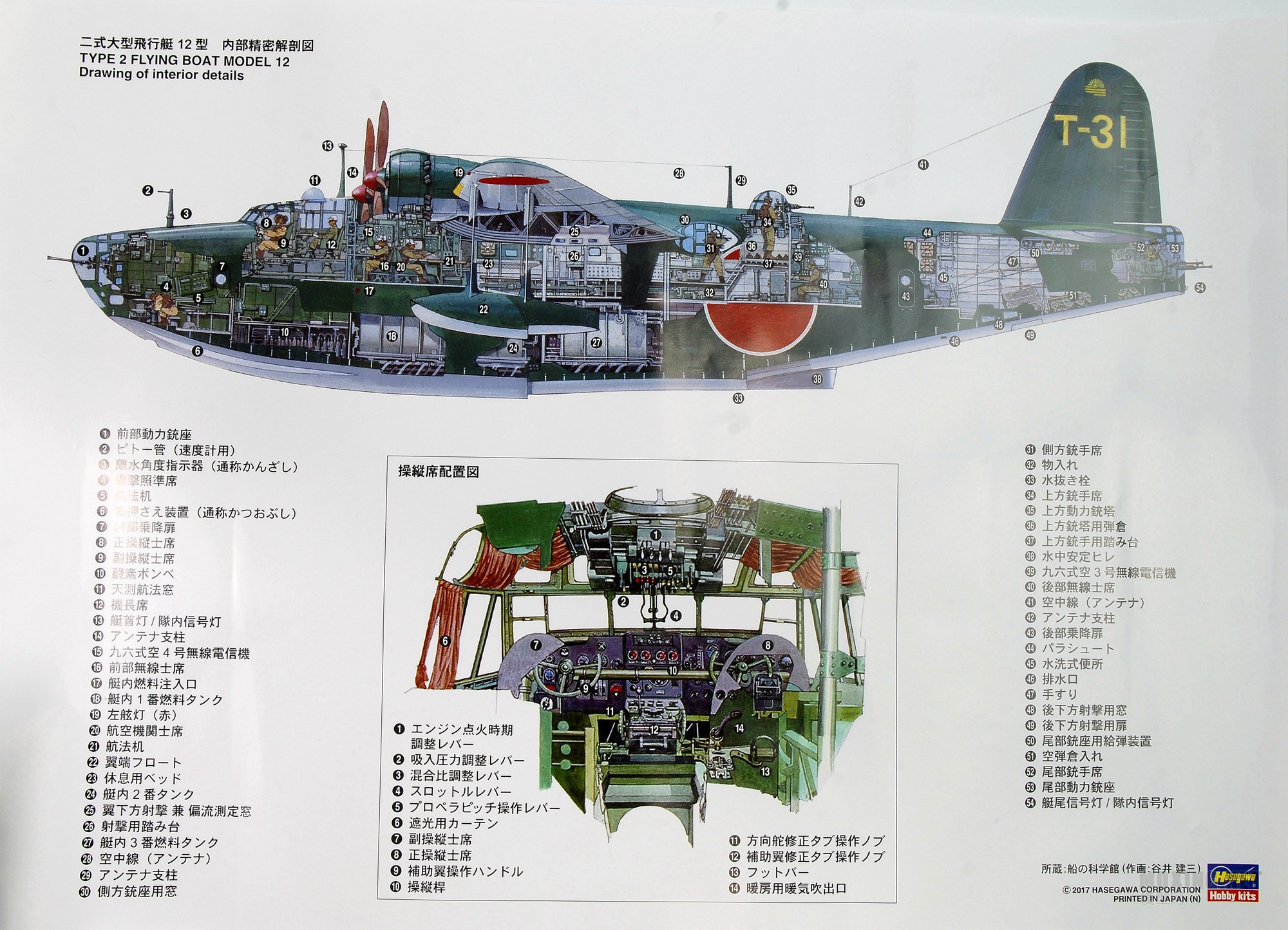 [模型网评测]长谷川(01575)-1/72川西H8K2二式大型飞行艇一二型(初回限定版)