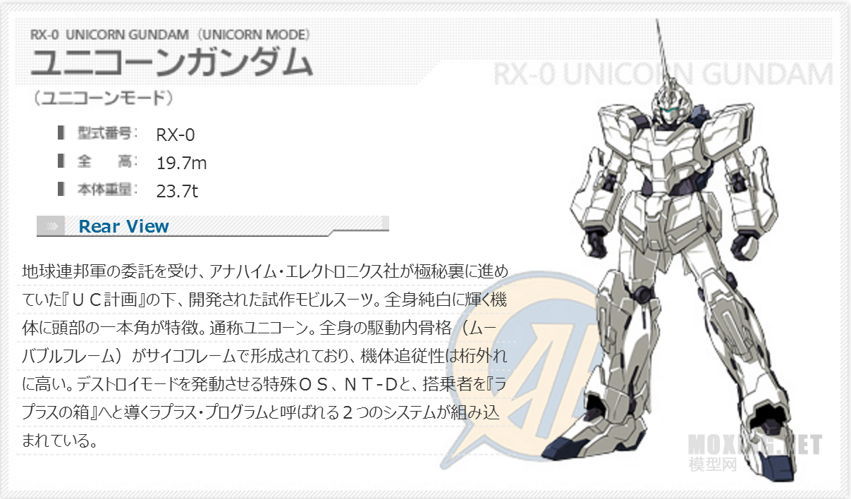 [ģ]-1/144 RG RX-0 ޸ߴ