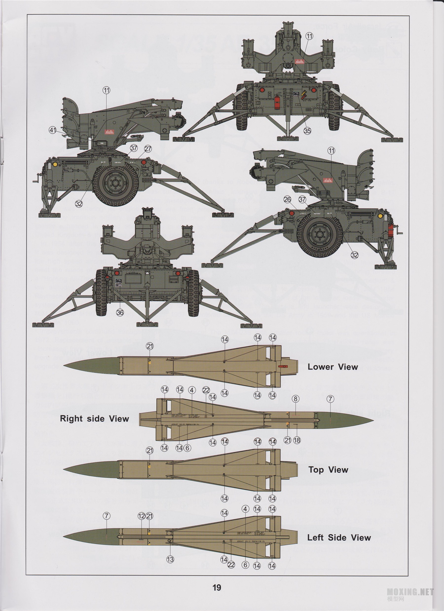 [ģ]AFVclub(AF35283)-1/35(HAWK)г̷յ