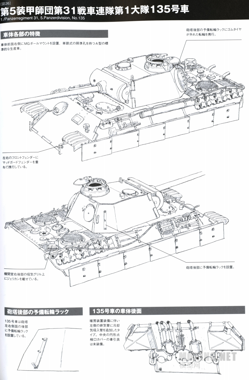 [ģ]MENG-1/35ս¹ڱA̹(TS-035)