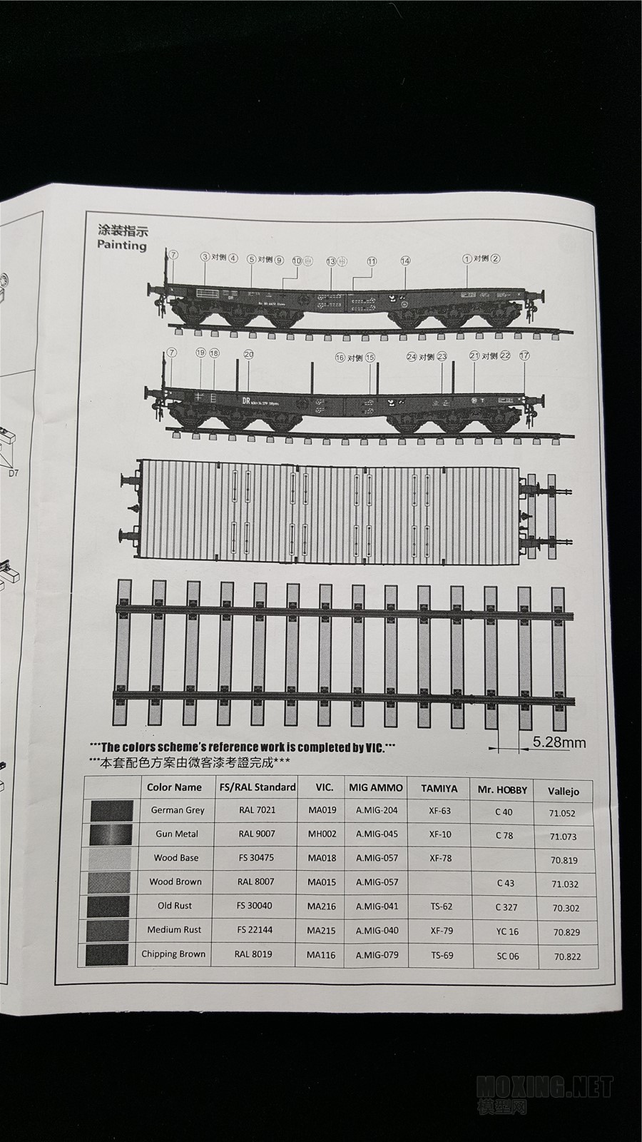 [ģ]T-model-1/72 ս¹50/80·ƽϳ