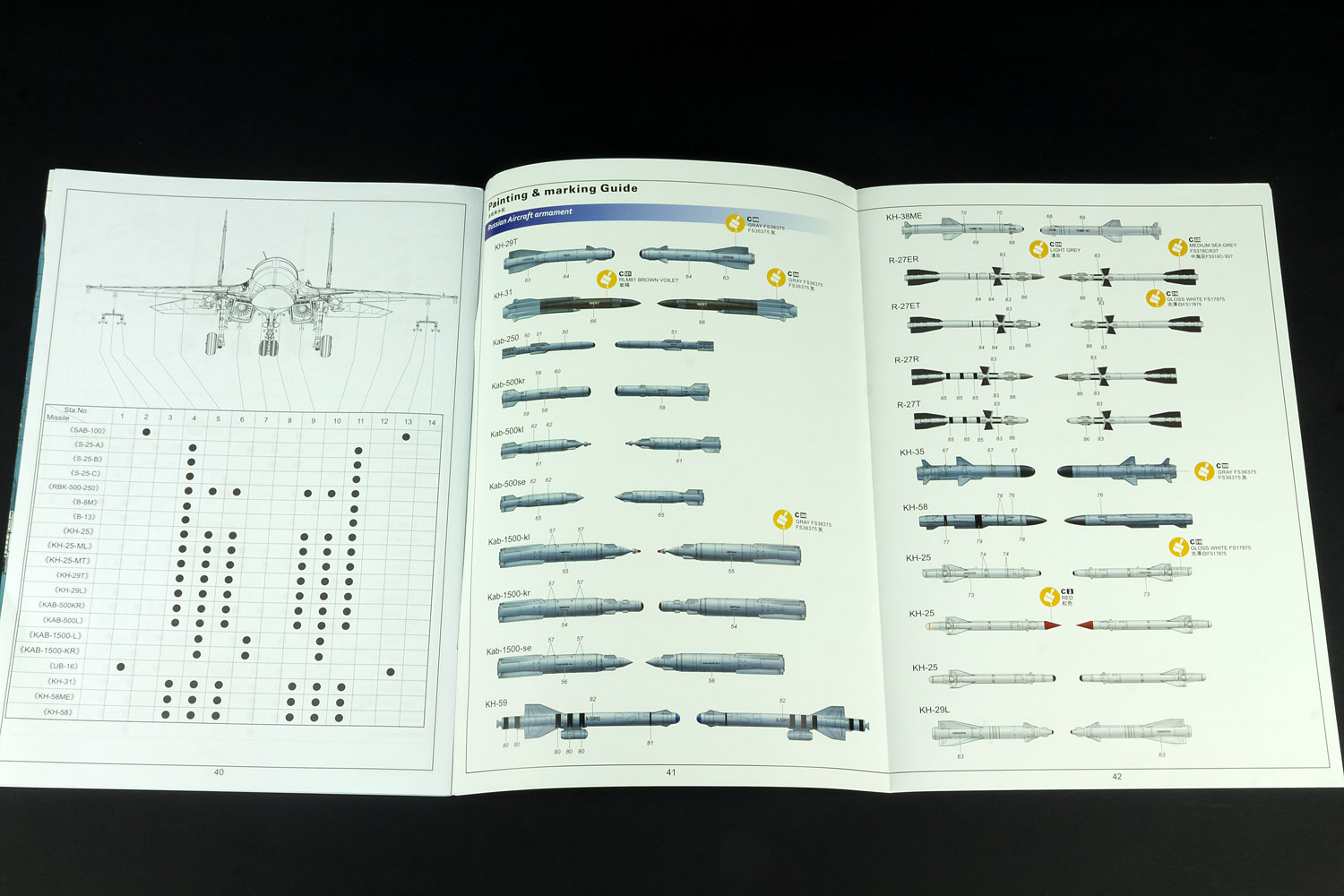 Kittyhawk Fullback in box review (28).jpg