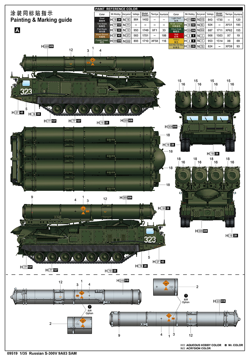 小号手新品(09519)-1/35俄罗斯S-300V 9A83导弹发射车