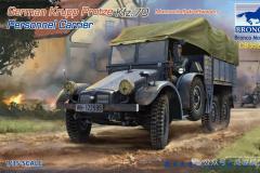 Ʒ(CB35221)-1/35 ¾² Kfz.70 Ա䳵